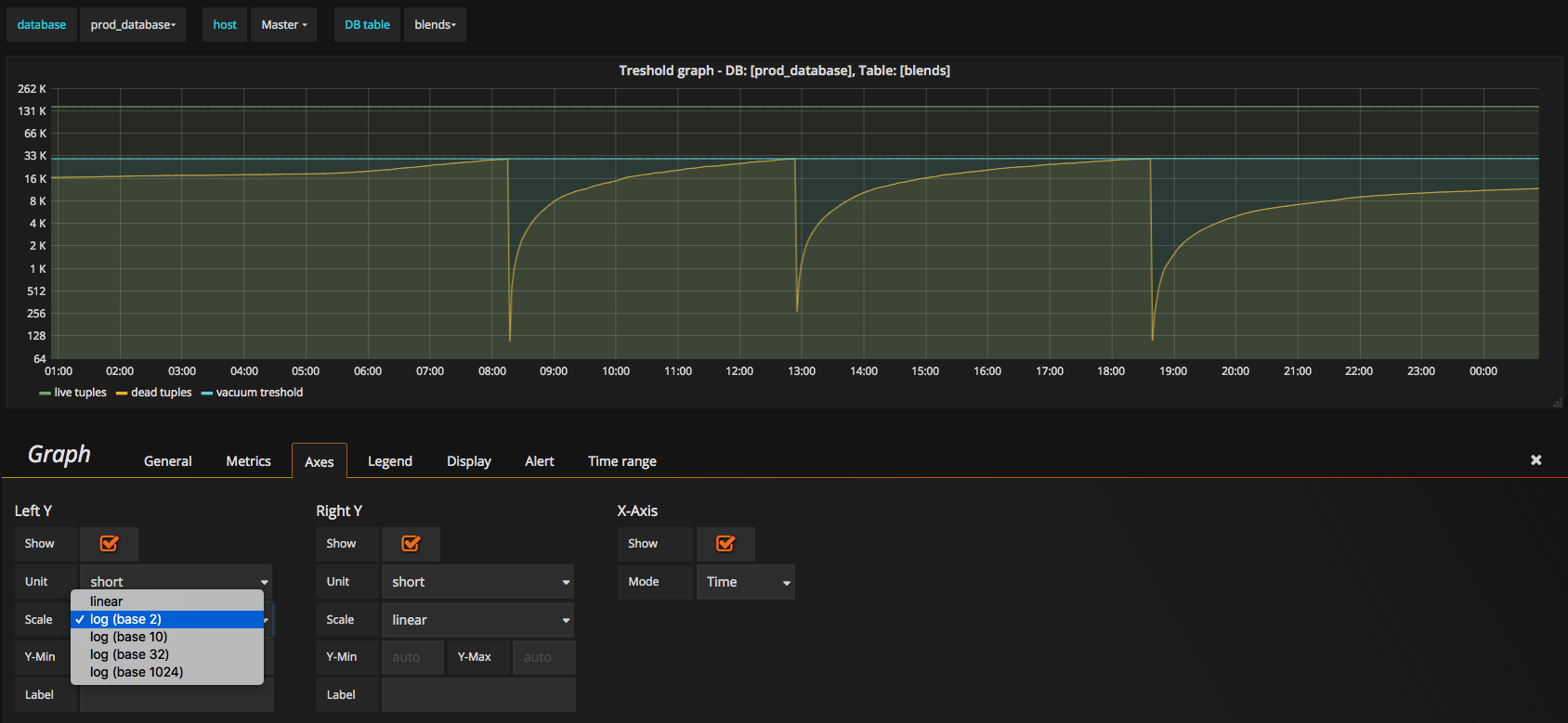 simple grok pattern