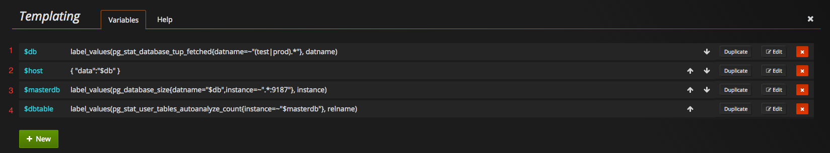 Grafana template variables